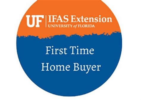 first time home buyer programs daytona beach|Home Buyer Assistance Daytona Beach .